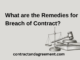 What are the Remedies for Breach of Contract?