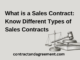 What is a Sales Contract: Know Different Types of Sales Contracts