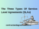 The Three Types Of Service-Level Agreements (SLAs)