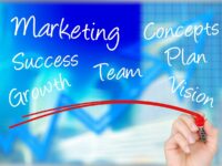 What is a Marketing Services Agreement
