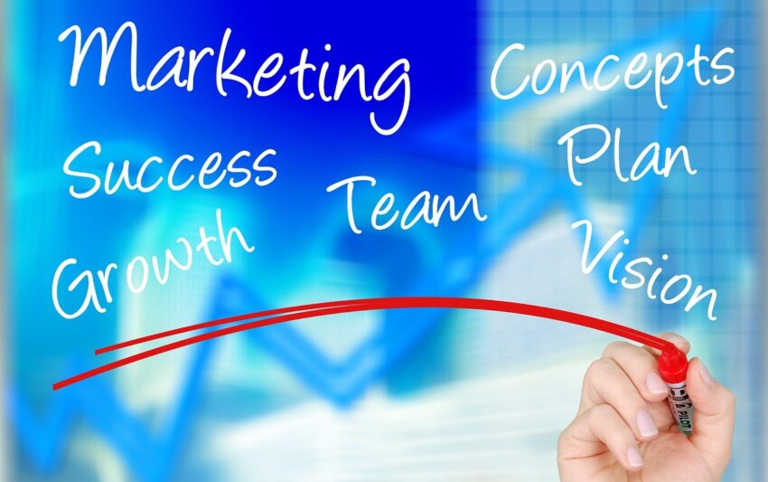 What is a Marketing Services Agreement