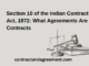 Section 10 of the Indian Contract Act, 1872: What Agreements Are Contracts