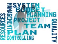 How to Carry Out Contract Negotiation with Suppliers